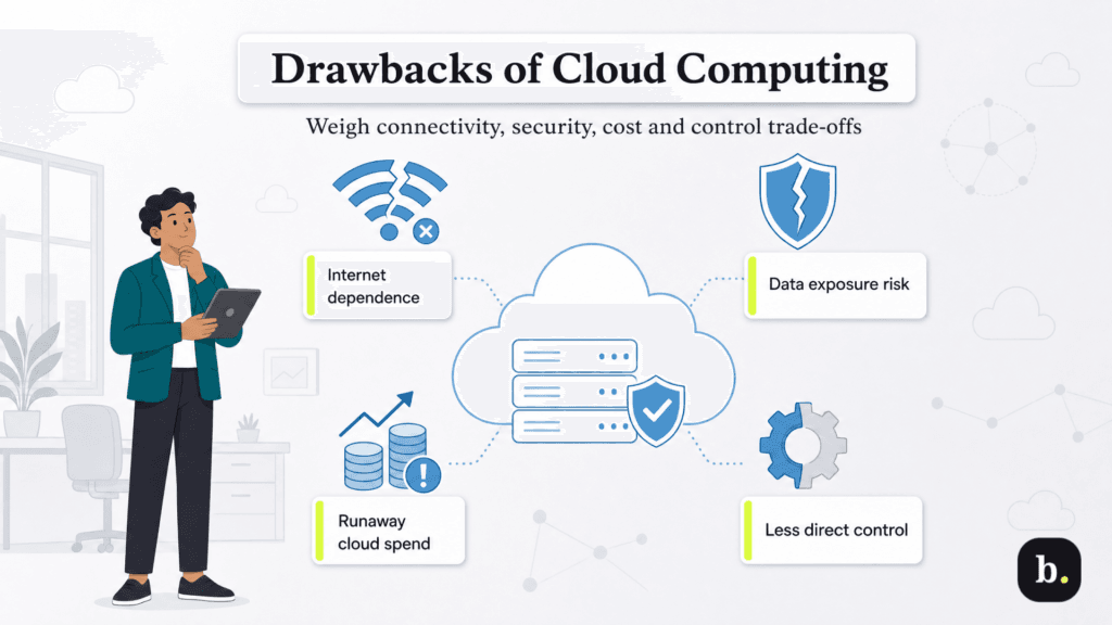 cloud computing drawbacks