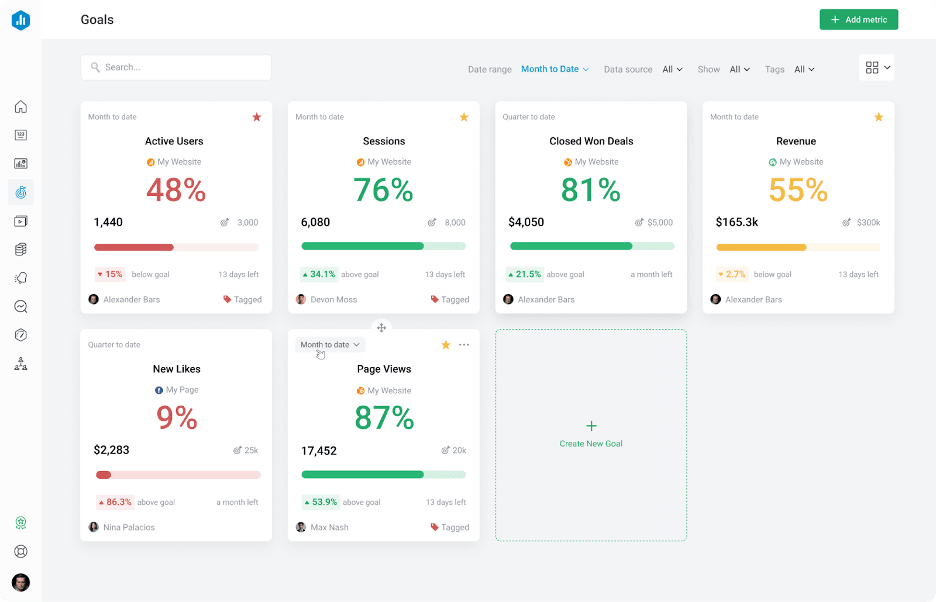 Databox