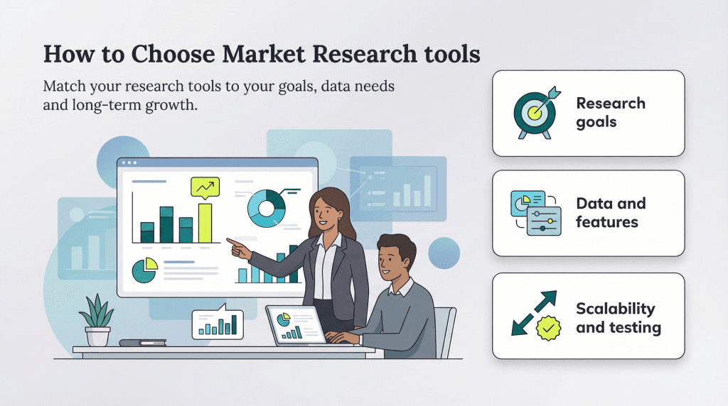 how to choose market reserach tools