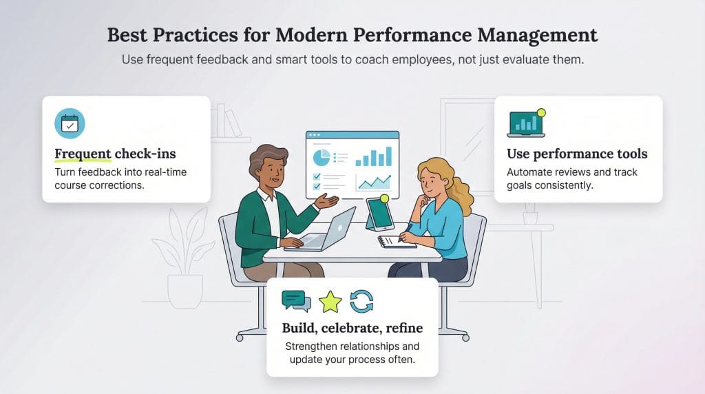 performance mgmt best practices