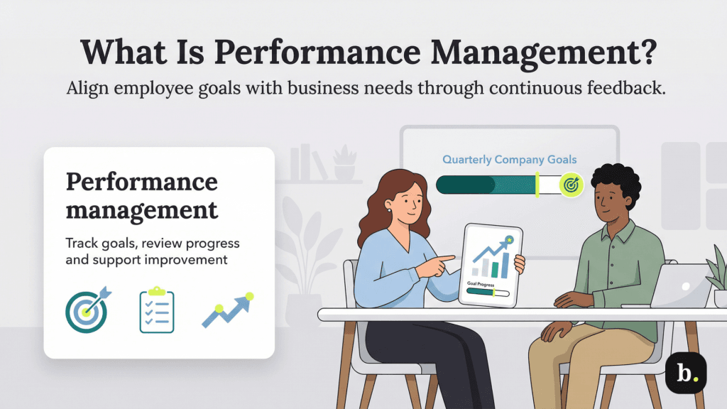 performance management graphic