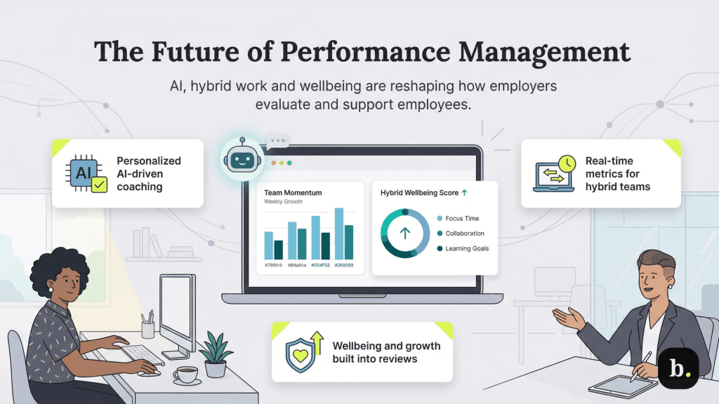 future of performance management