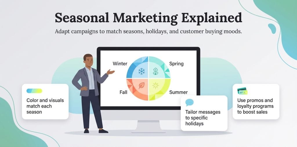 seasonal marketing graphic