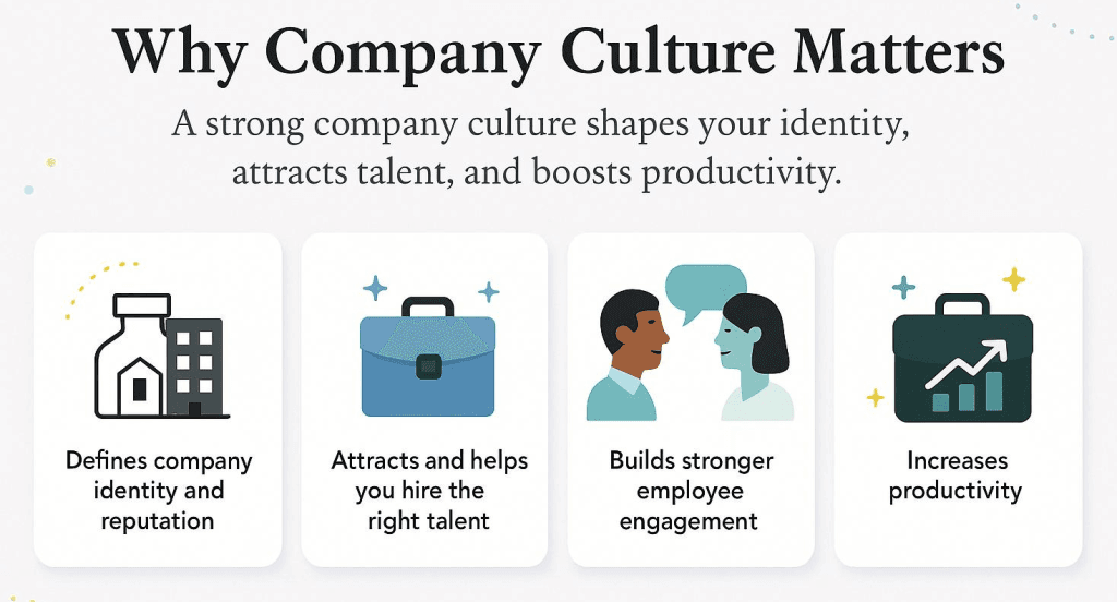 Company culture infographic
