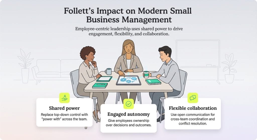 Follett's impact graphic