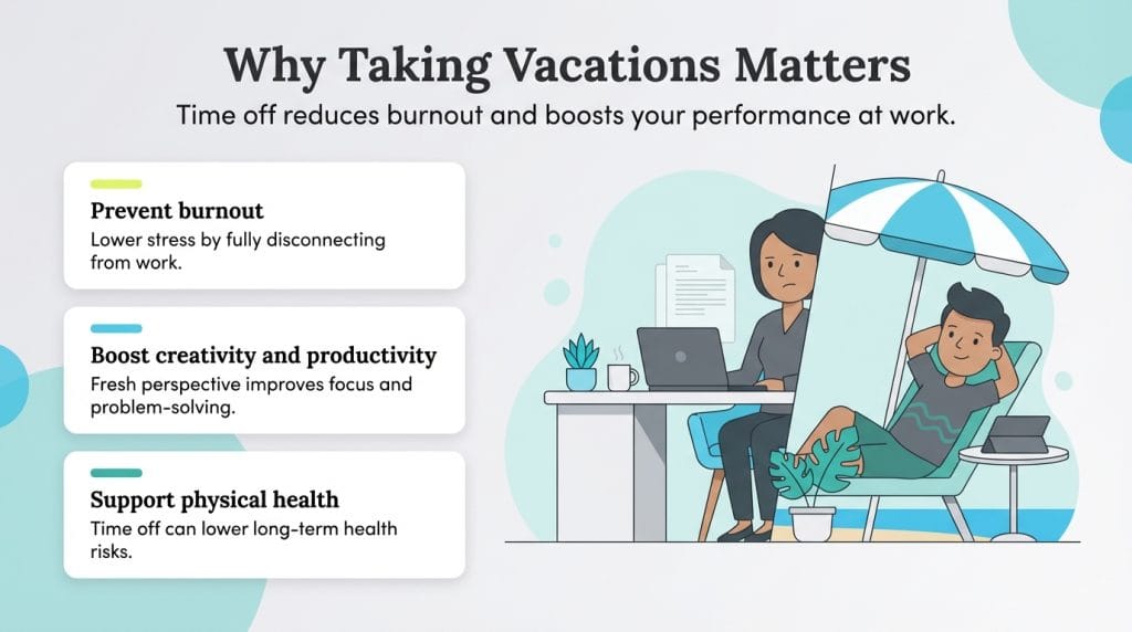 why vacations are important