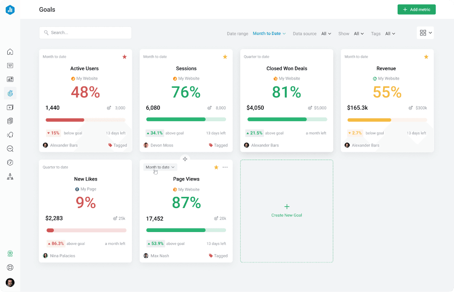 Databox