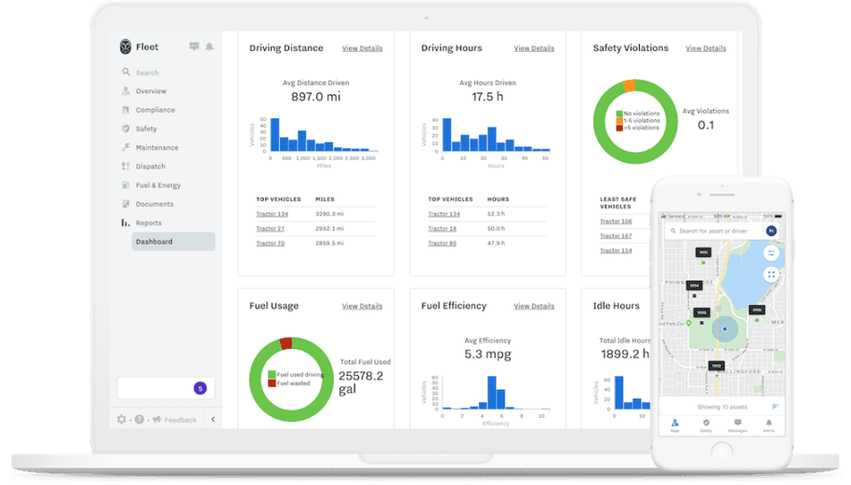 Samsara dashboard