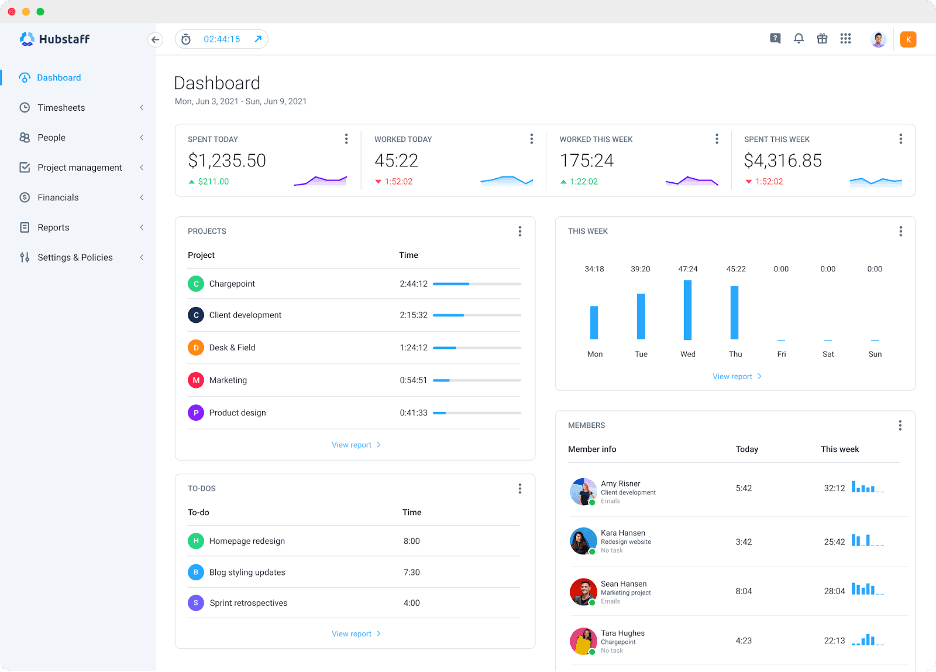 Hubstaff dashboard