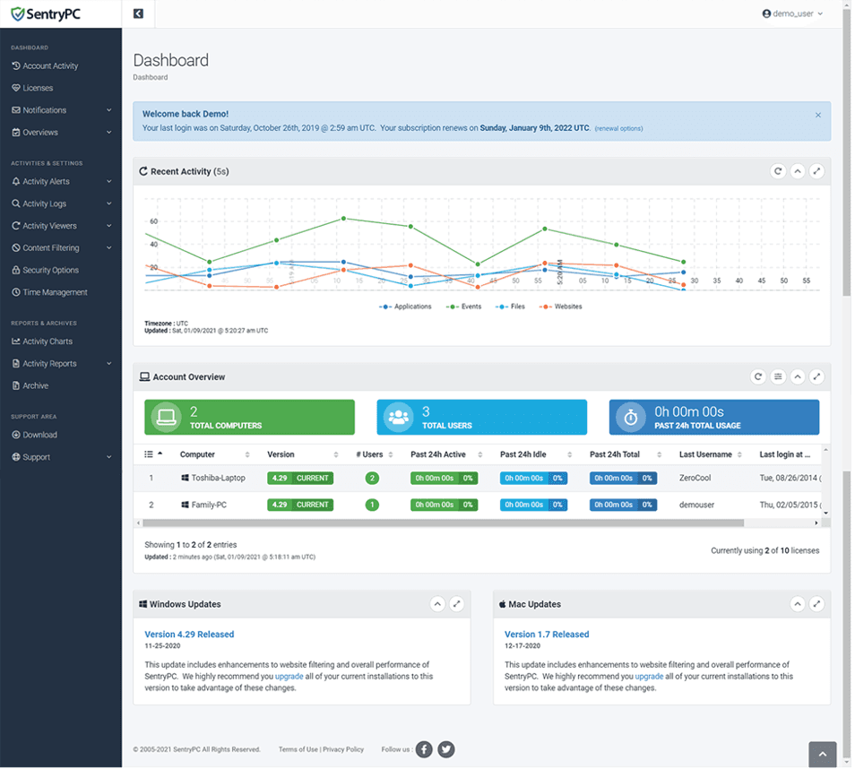 SentryPC interface