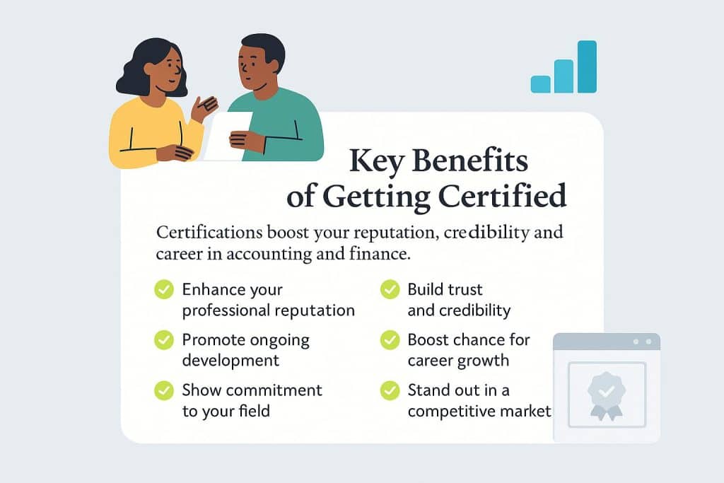 Benefits of being certified checklist
