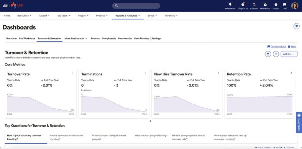 ADP metrics
