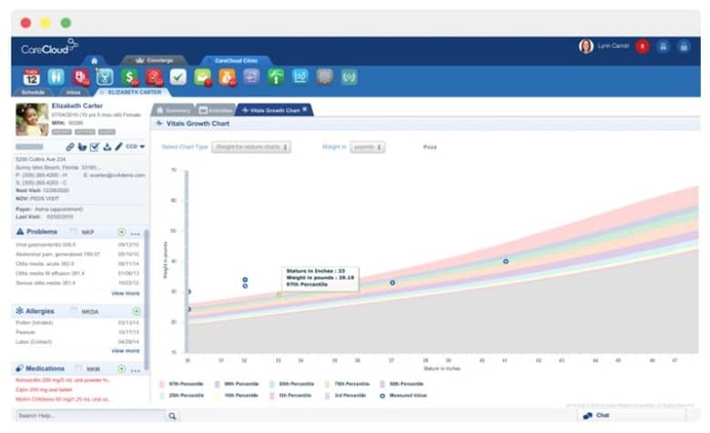 CareCloud patient chart