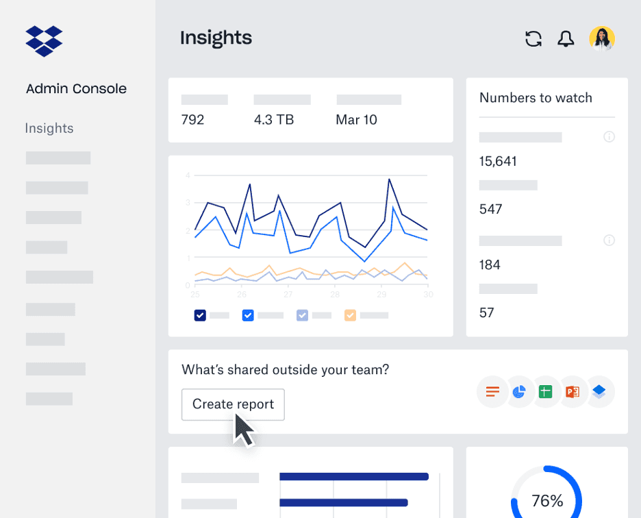 Dropbox dashboard