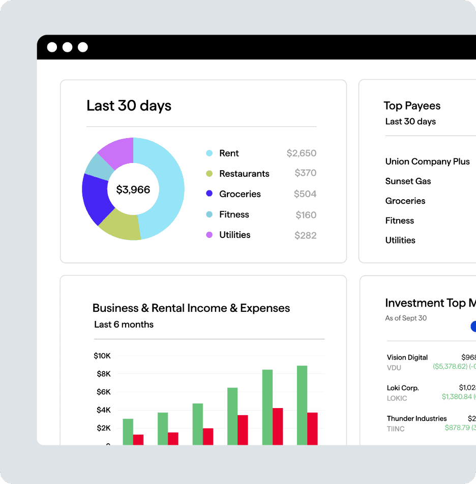 Quicken dashboard