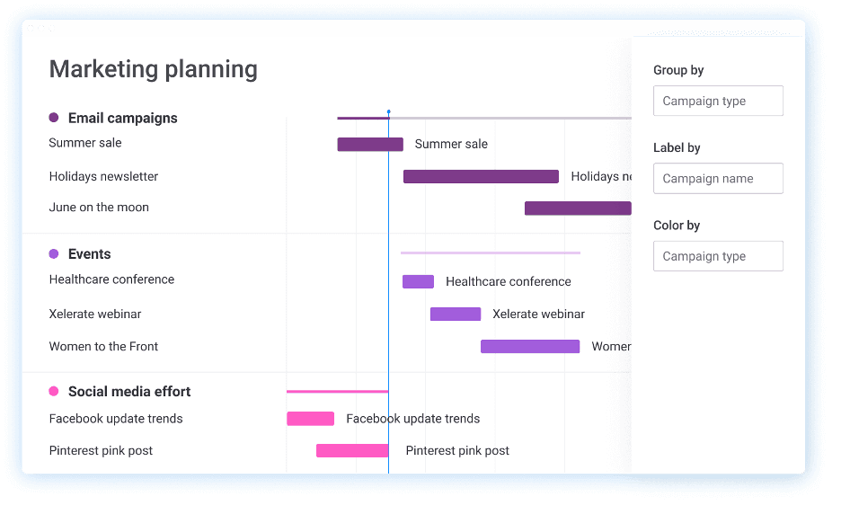 monday CRM Gantt board