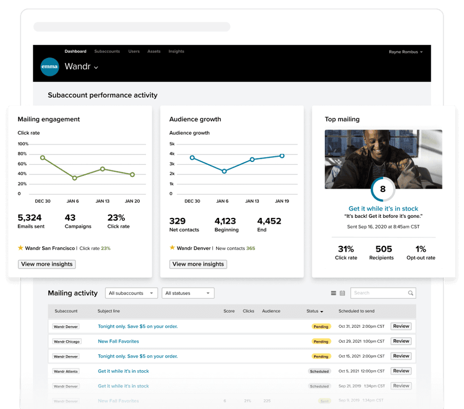 Emma email marketing data