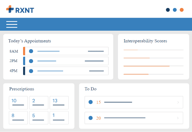 RXNT dashboard