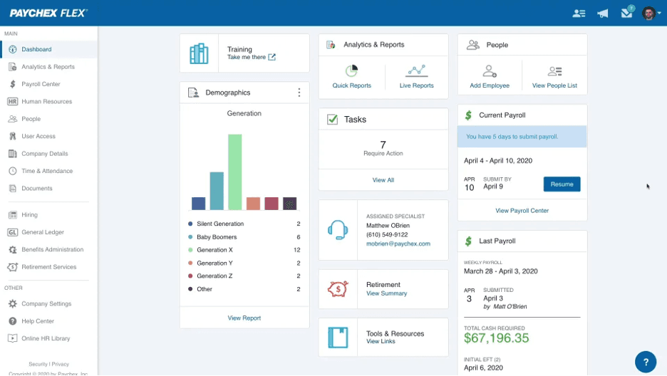 Paychex dashboard
