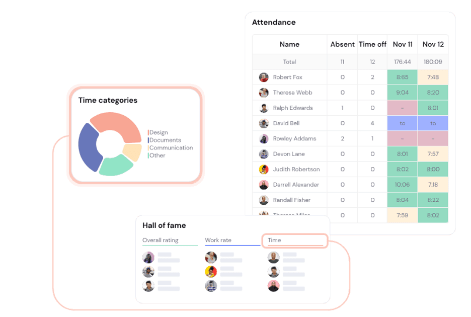 Intelogos analytics