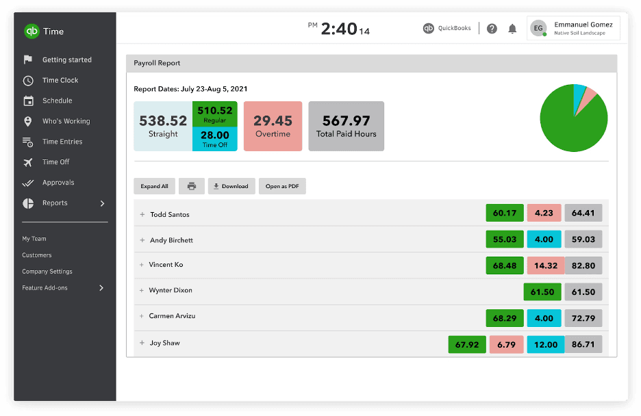 Quickbooks reporting