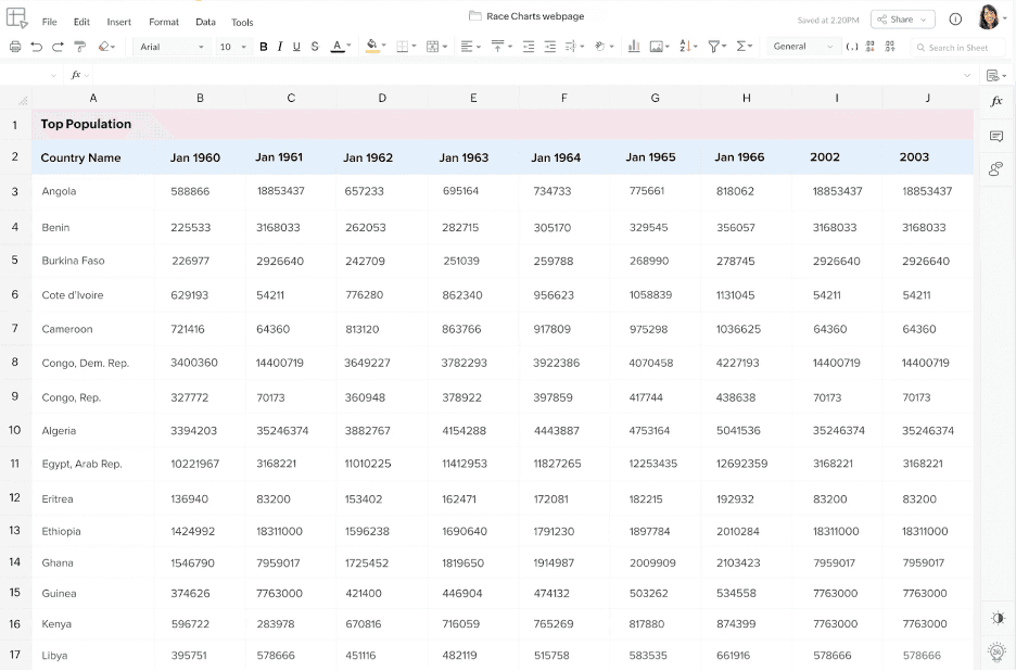 Zoho Sheet