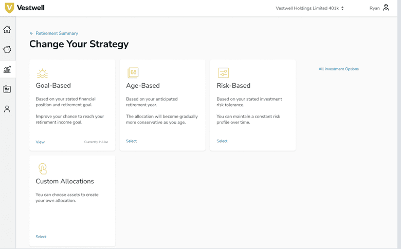 Vestwell strategy