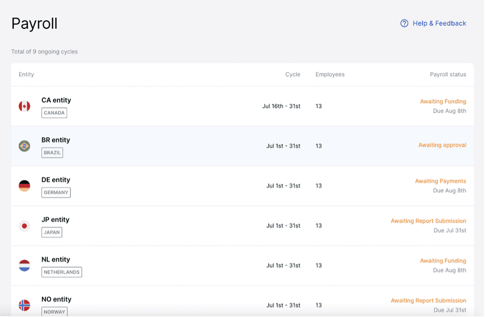 Deel payment status