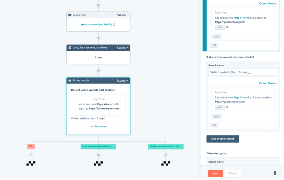 Hubspot automations
