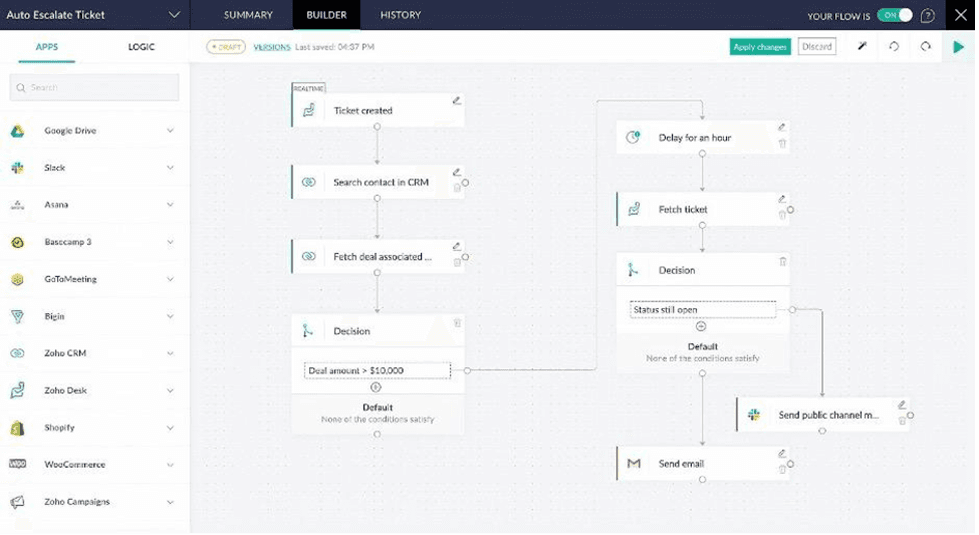 Zoho automated workflow