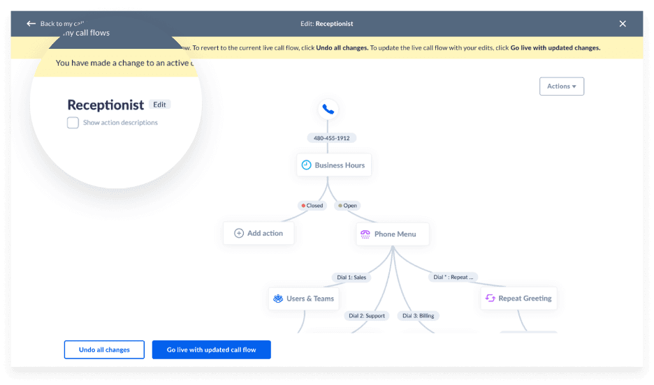 Nextiva call flow