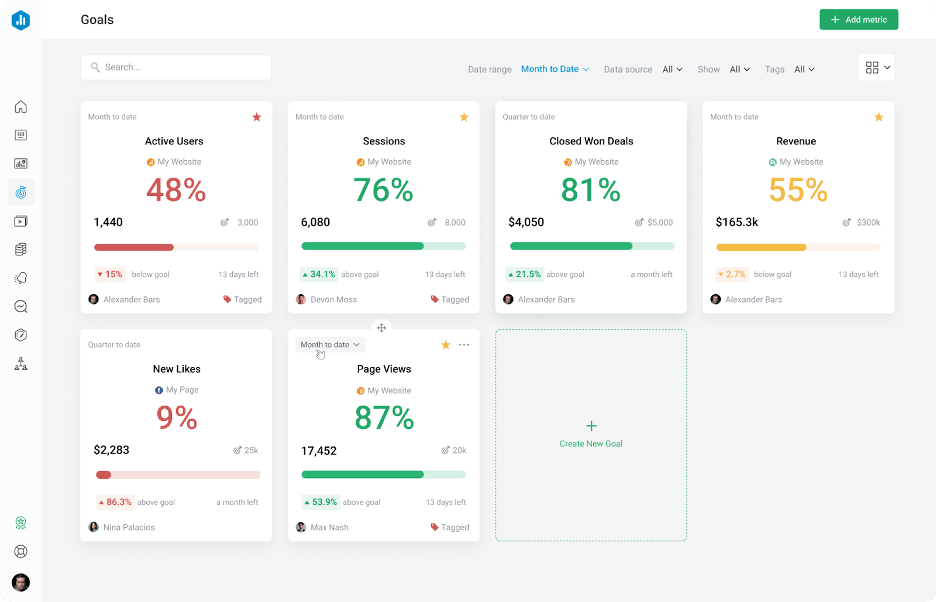 Databox