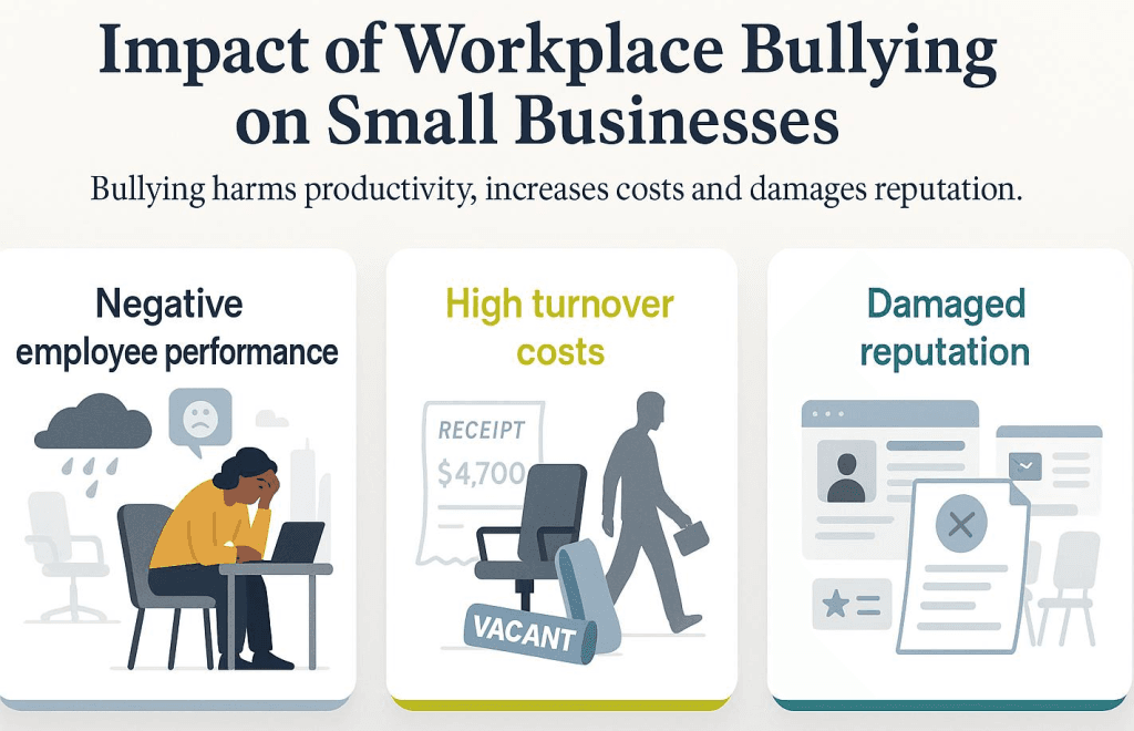 What is workplace bullying