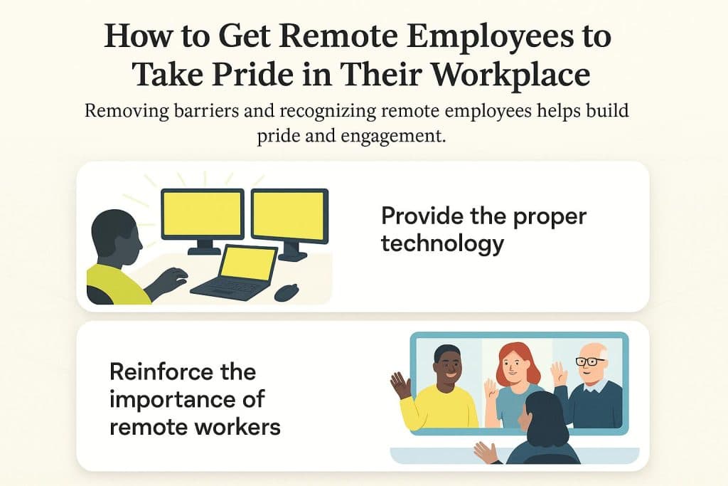 remote employees taking pride in workplace graphic
