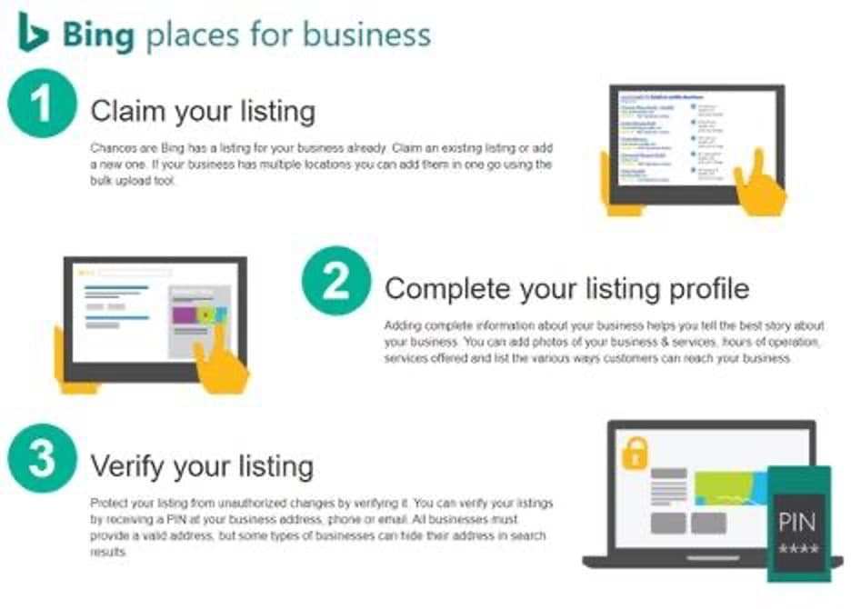 Bing for Business
