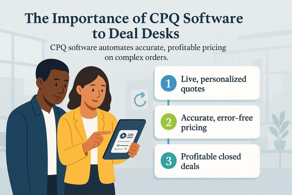 CPQ software graphic