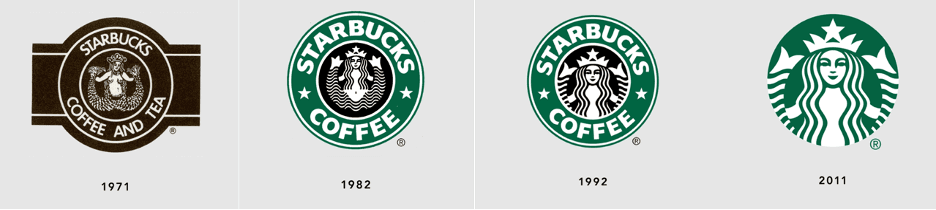 Starbucks logos over the years
