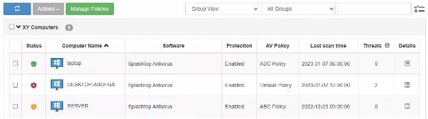 Splashtop Endtpoint Security Dashboard