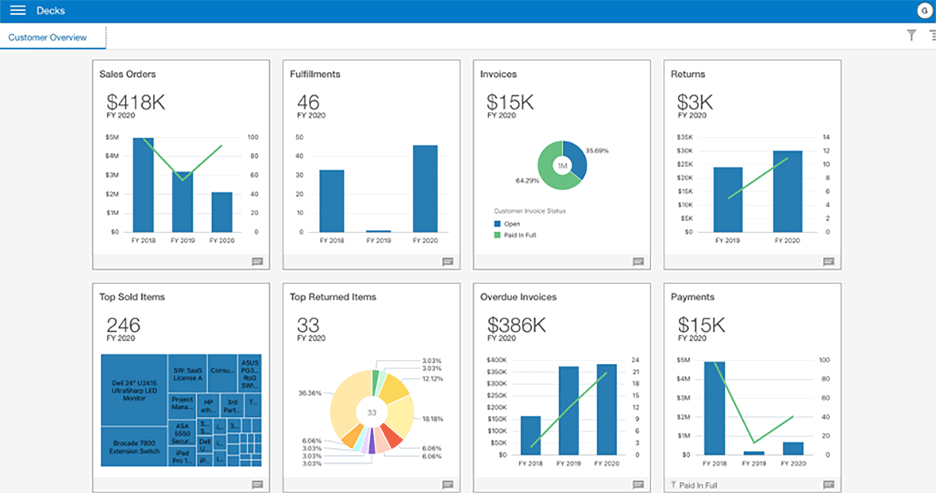 Oracle Netsuite dashboard