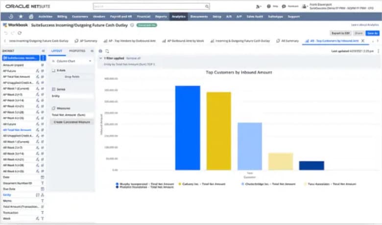 Oracle Netsuite streamline processes