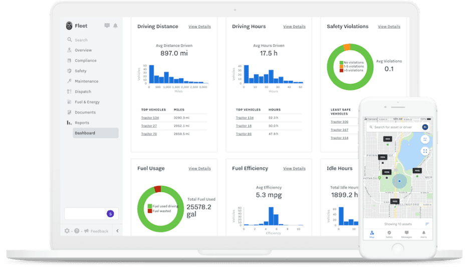 Samsara dashboard