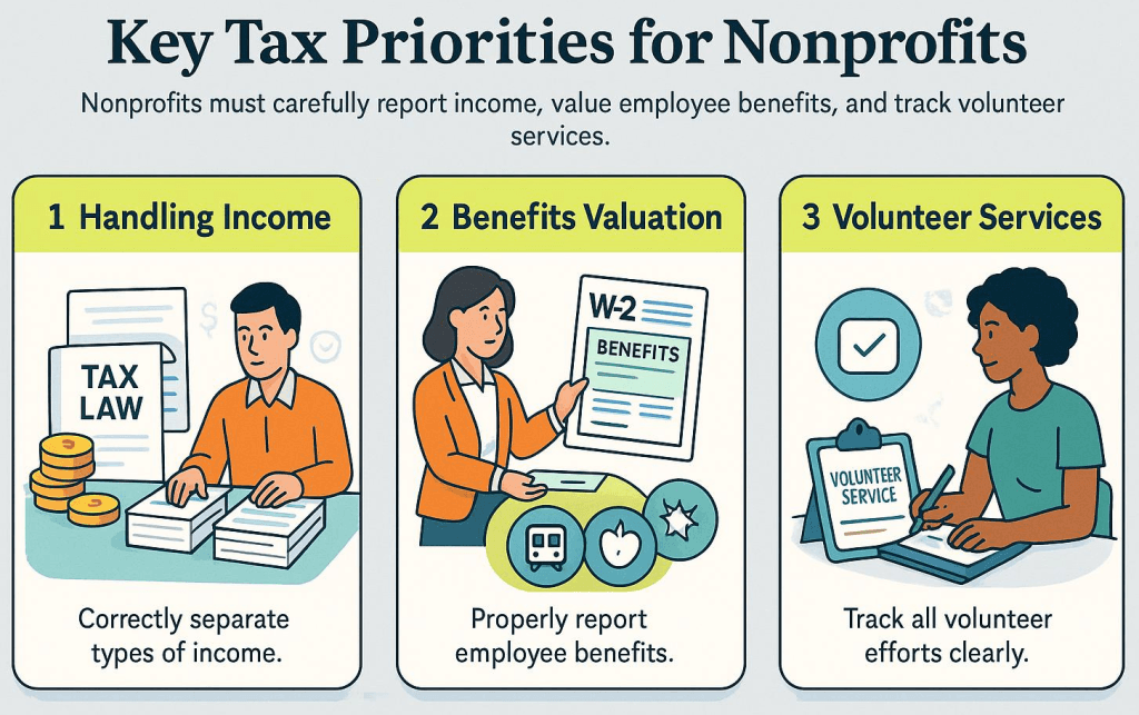 Tax priorities for nonprofits