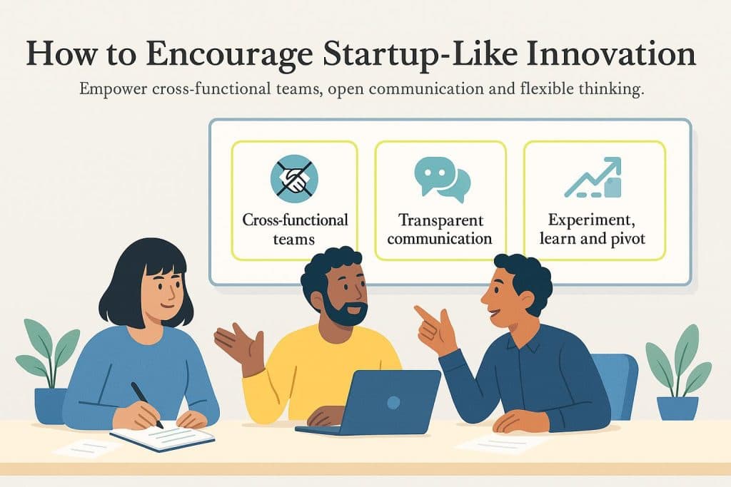 Encourage startup innovation graphic