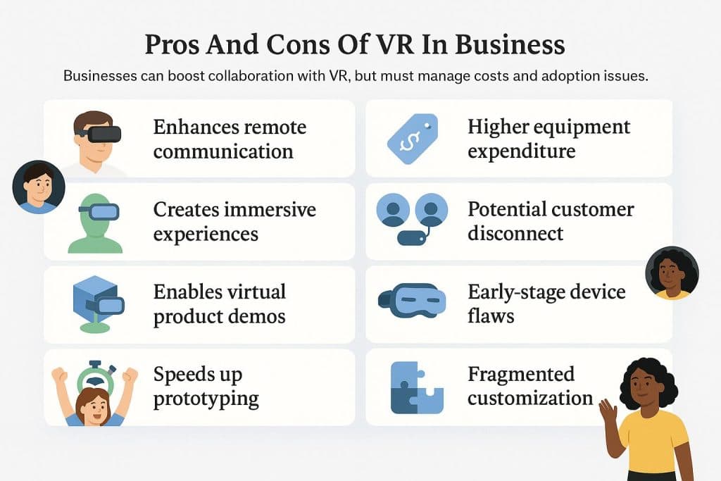 Virtuality in Business: Top Use Cases for VR