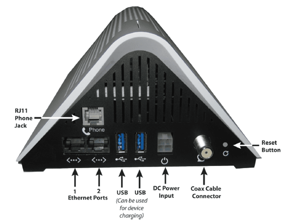 Viasat gateway