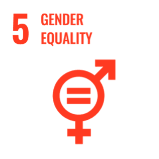 Gender equality graphic