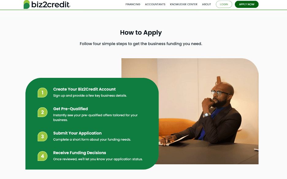 Biz2Credit application