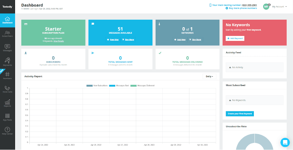 Textedly dashboard