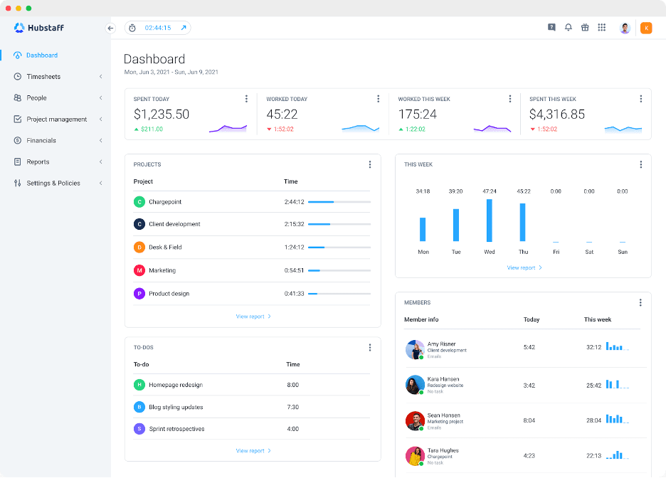 Hubstaff dashboard