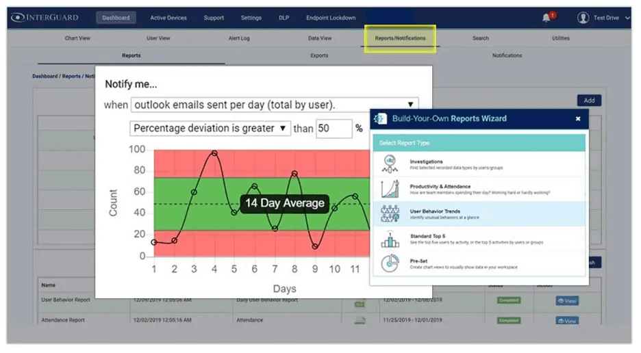 InterGuard notification settings